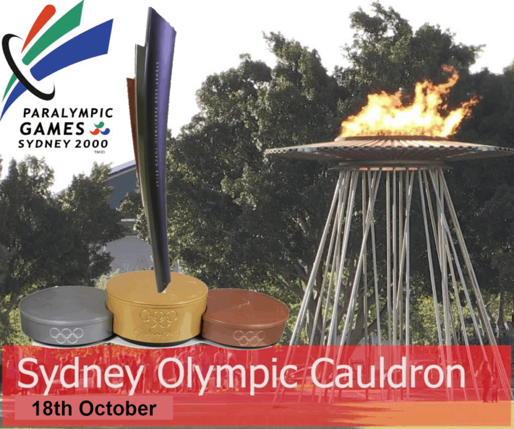 | Paralympic Torch Photos